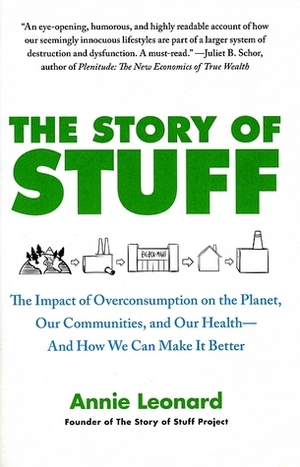 The Story of Stuff: The Impact of Overconsumption on the Planet, Our Communities, and Our Health--And How We Can Make It Better by Annie Leonard
