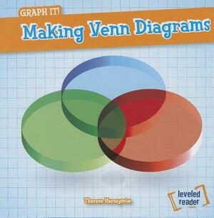 Making Venn Diagrams by Therese Harasymiw