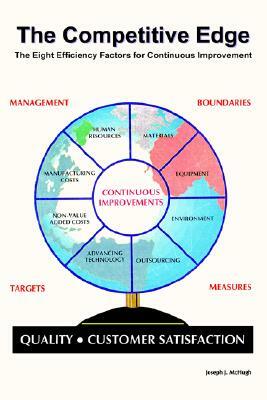 The Competitive Edge: The Eight Efficiency Factors for Continuous Improvement by Joseph McHugh