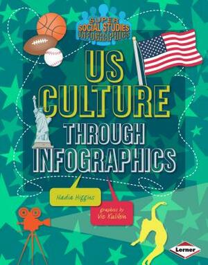 Us Culture Through Infographics by Nadia Higgins