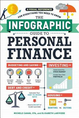 The Infographic Guide to Personal Finance: A Visual Reference for Everything You Need to Know by Michele Cagan, Elisabeth Lariviere