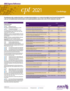 CPT 2021 Express Reference Coding Card: Cardiology by American Medical Association