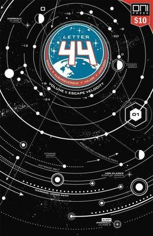 Letter 44 Vol. 1: Escape Velocity, Square One Edition by Charles Soule, Alberto Jiménez Alburquerque