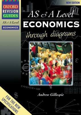 As & A Level Economics Through Diagrams by Andrew Gillespie