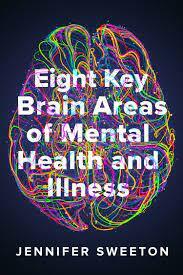 Eight Key Brain Areas Of Mental Health And Illness  by Dr Jennifer Sweeton